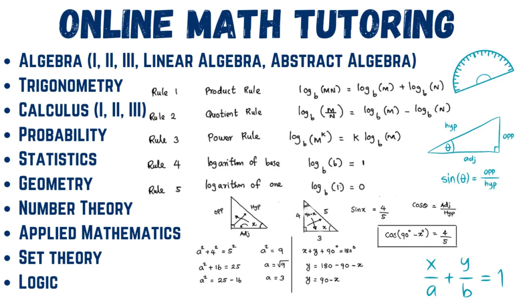 Best Math Tutor Near You – Study Smarter, Score Higher